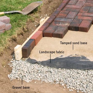 7 Quick Steps For Pavement Preparation, How To Prep For Patio Pavers
