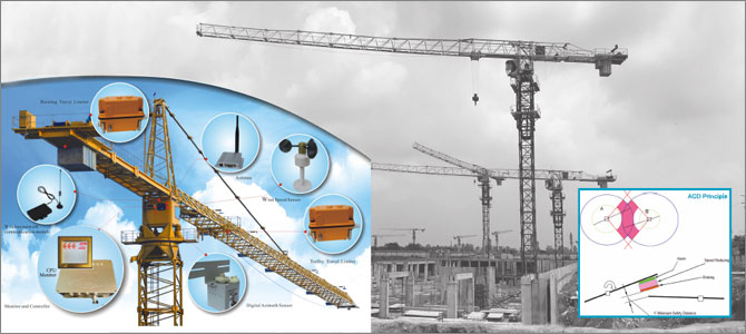 anti collision device for tower cranes