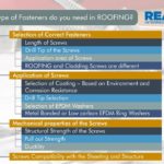 Fastener for Metal Roofing Panels