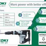 HiKOKI Power Tools