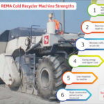 REMA cold recyclers