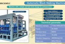 Automatic block making machines
