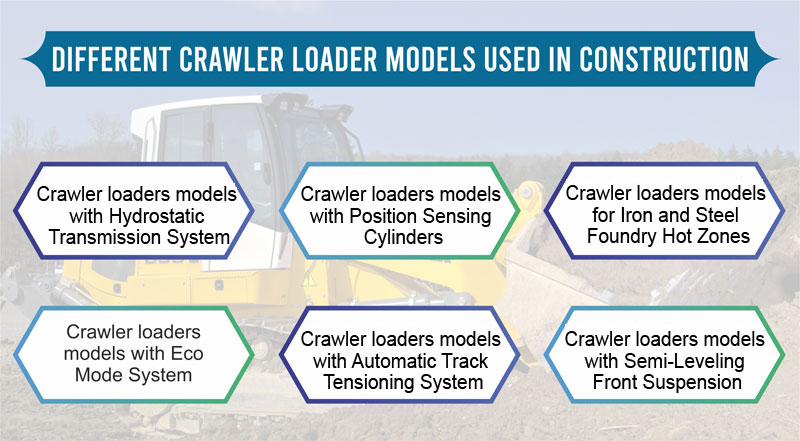 Diversi modelli di pale cingolate utilizzati nella costruzione Types-of-crawler-loader-models-1