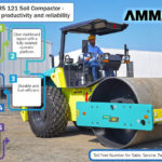 ARS 121 Soil Compactor