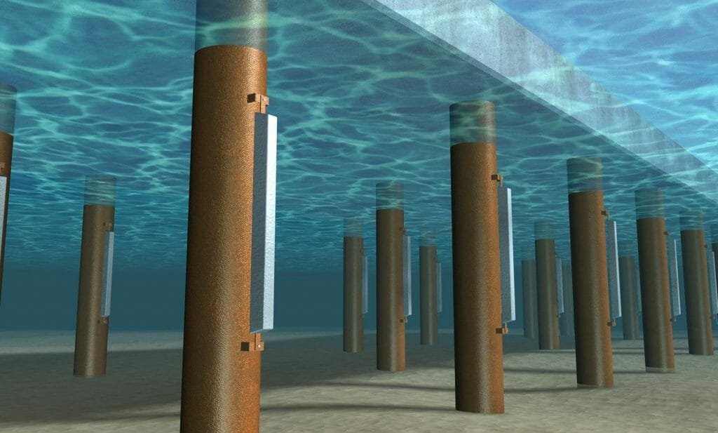 Corrosion Prevention Methods