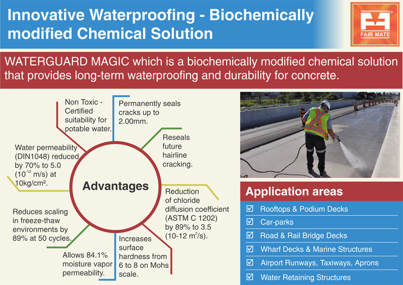 WATERGUARD MAGIC