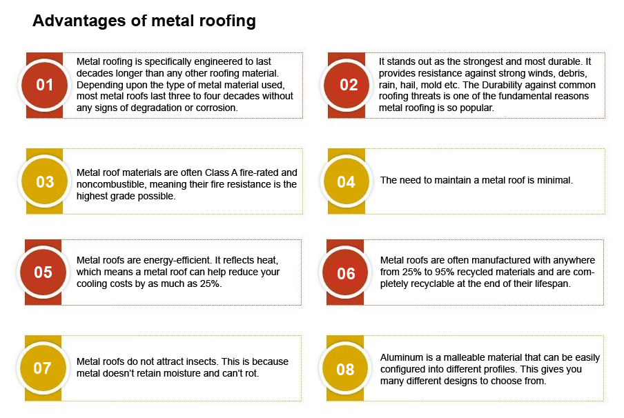 Metal Roofing Services in Hephzibah GA