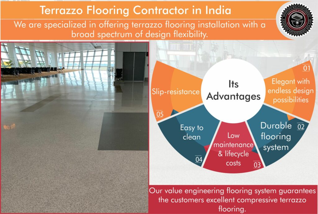 terroza cool coating cost