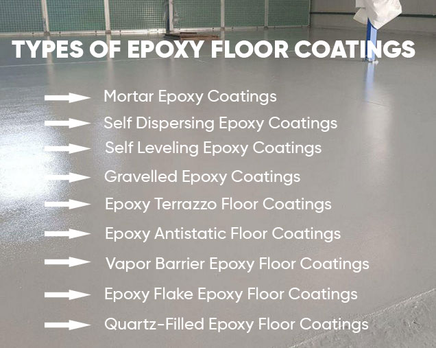 Warren Epoxy Floor Coating