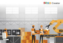 Zoho Creator for Manufacturing Facilities