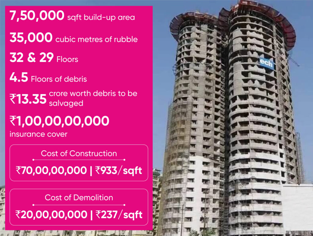 India is set to witness the biggest demolition of building